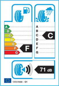 anvelope auto iarna alba tires