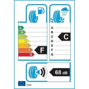 Anvelope VARA ALBA TIRES